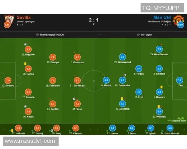 曼联与塞维利亚首回合交锋比分揭晓精彩瞬间回顾