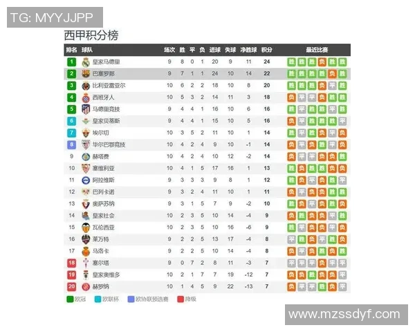 现在哪个频道直播皇马对巴萨的精彩对决请及时收看比赛信息