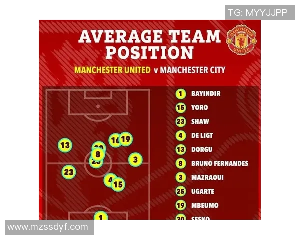 TA:外界对阿莫林343阵型的批判声逐渐停息,曼联打法变得更直接